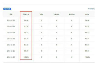 微博自媒体如何实现盈利？赚钱之道你了解多少？