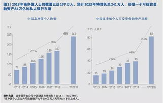 头条股票分析真的能帮你实现财富增长吗？