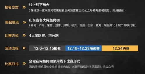 参与吃鸡比赛真的能实现财富增长吗？
