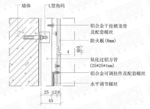 如何确保抗倍特板安装牢固？墙面固定技巧大解析是怎样的？