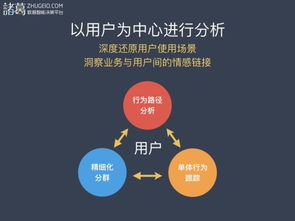 哪些经典理念能助你高效赚钱？探索财富增长之道