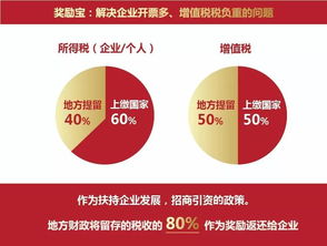 实体店经营有何盈利之道？如何实现持续赚钱？