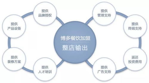 在河南开设美容院能否盈利？你了解市场前景吗？