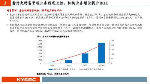 近期伊春甲醛治理行业盈利情况如何？值得投资吗？