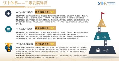 北京哪里有兼职化学老师招聘信息？急寻优质教学人才！