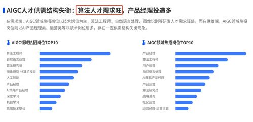 女生学编导后，哪条职业路径最能实现高收入？