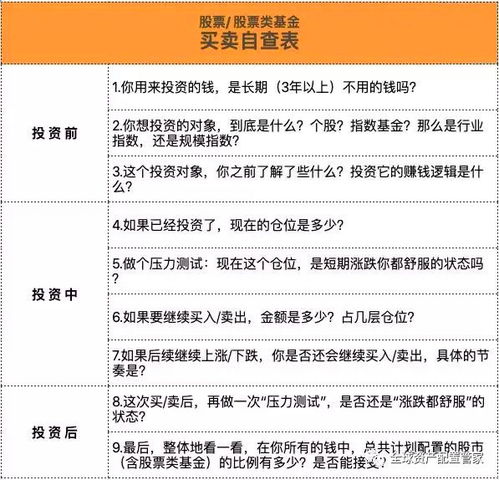 基金定投究竟如何实现财富增长？