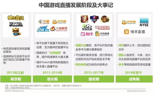 如何在头条直播平台上通过讲小说实现盈利？
