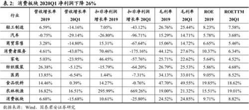 电力电子行业如何实现盈利模式？