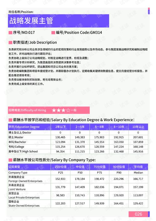 如何高效提升收入？探索积极赚钱的实用策略