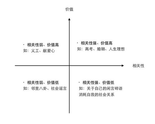 新人如何快速上手广播兼职工作？有哪些必备技能和注意事项？