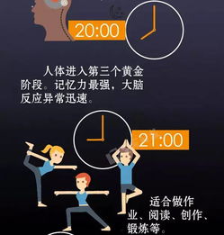 如何顺利开启我的副业生活？从零到一的实用指南