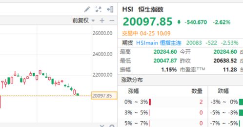 如何利用网络实现高效盈利？你不可不知的赚钱攻略