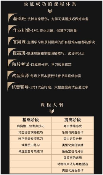 如何找到高薪课程推广线上兼职机会？你准备好了吗？