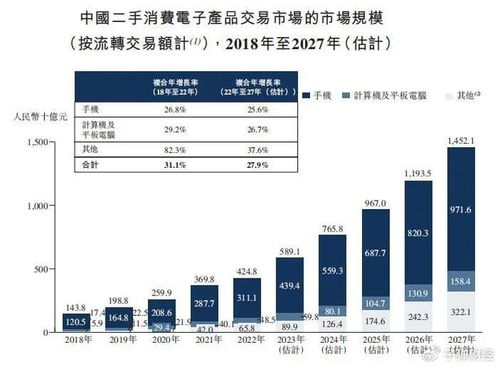 为何买家卖家都难盈利？市场困境究竟在哪？