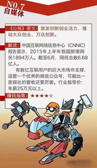 在湖南学哪门手艺能快速赚钱？手艺人必看！