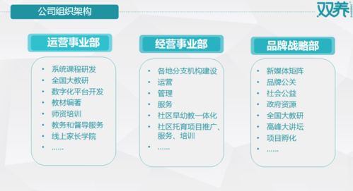 如何成功开启副业模式，实现收入多元化？