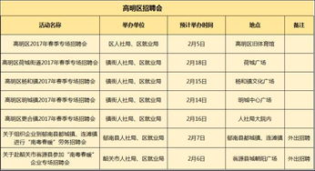 Zara佛山兼职招聘信息靠谱吗？待遇和工作时间如何？