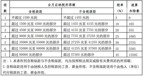 日东光学员工待遇究竟如何？薪资福利详解