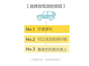 新加坡工作期间如何兼顾副业并成功出国劳务？