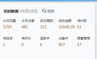 打电话真的能赚钱？这款软件是如何做到的？
