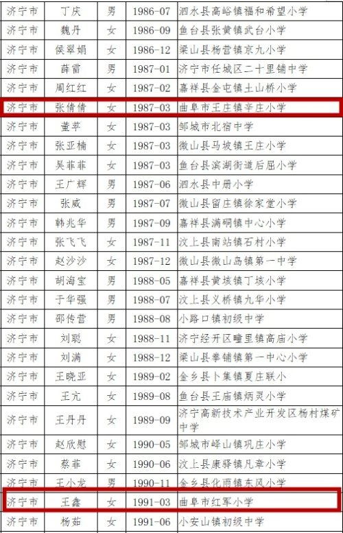 为什么这些事情成了赚钱人士的必做清单？