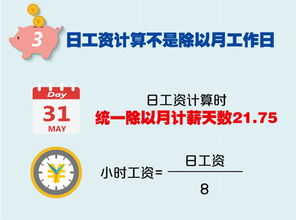 上海兼职最低时薪是多少？你知道吗？