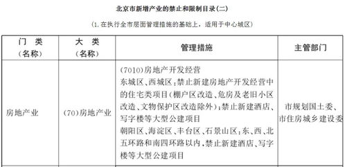 公司领导禁止从事副业，具体文件规定是怎样的？