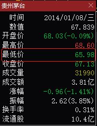 为何我们总是赚多少花多少？破解消费心理的谜团