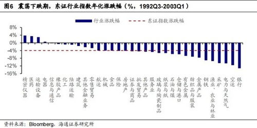 低利率环境下，普通人如何找到稳健的赚钱途径？