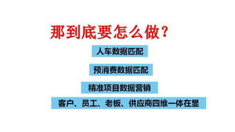 合车车真的能赚钱吗？它的盈利模式是怎样的？