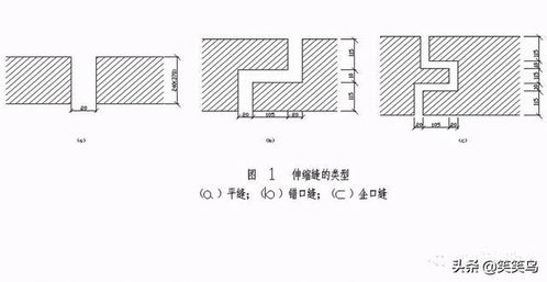 缝盘究竟是什么？它的定义和作用你知道吗？
