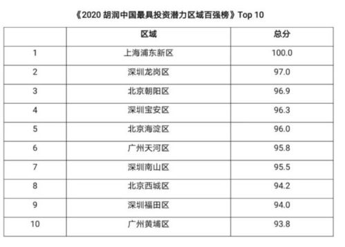在湖南哪个地区开设图文店最具盈利潜力？