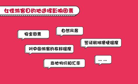 女性如何选择吸引人的副业网名？全网精选推荐！
