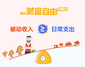 小姐姐自学自媒体，真的能实现财务自由吗？