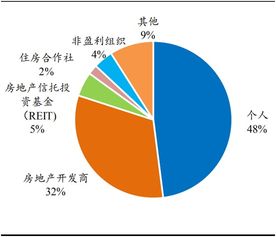 机蜜租机盈利模式是怎样的？如何实现持续收益？
