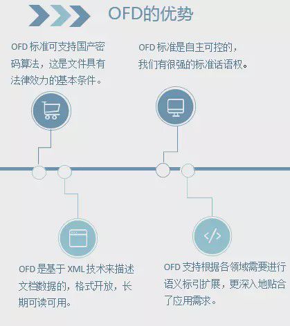如何巧妙运用知识开启副业之路？