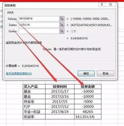 如何实现盈利回本？下一步策略是什么？