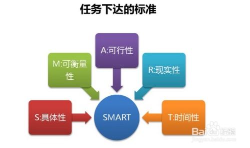 如何成功运营传媒工作室实现盈利？