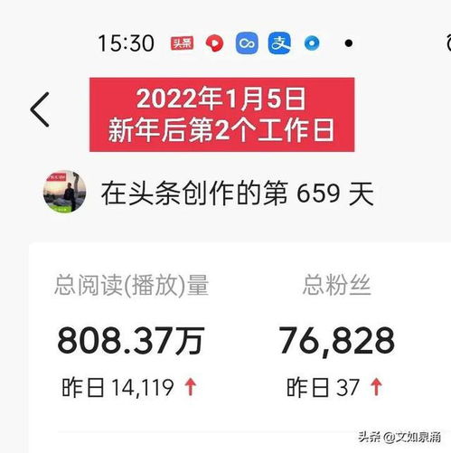 头条专栏盈利安全性如何？能否安心创作赚钱？