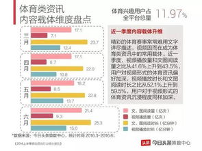 如何高效开展兼职副业打字？全面总结报告解析