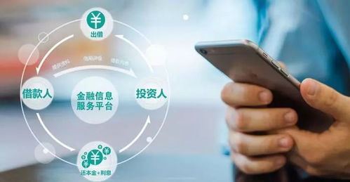 如何在店内选择高利润业务实现盈利最大化？