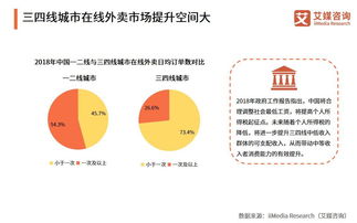 北京未来医院能否实现盈利？前景如何？