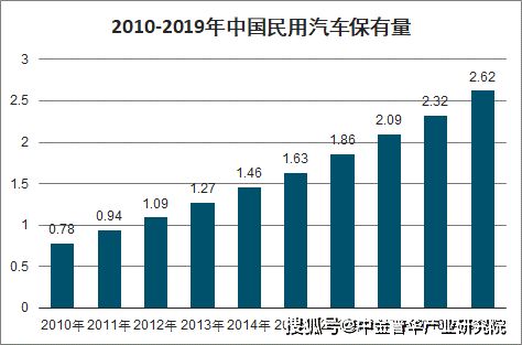 在美国销售口罩如今是否仍有利可图？市场现状分析