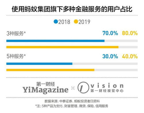 刷刷乐真的能带来收益吗？它的赚钱效果究竟如何？