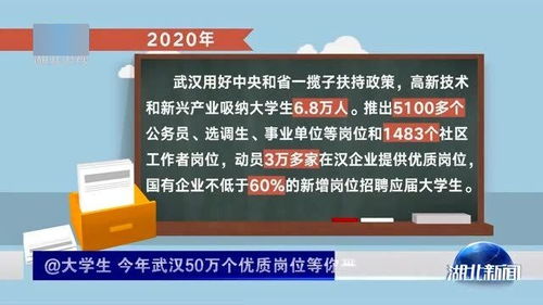 吴江松陵地区是否急需兼职老师？优质岗位等你来！