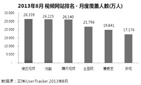 在bcone平台上能否实现盈利？探索其赚钱可能性