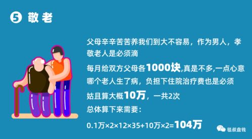 为什么男性在某些工作中能赚更多钱？真相探究