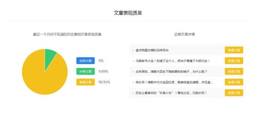 云商平台能否真实盈利？真相究竟如何？