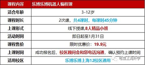 机器人编程真的能赚钱吗？如何通过编程实现盈利？